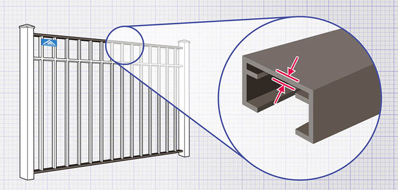 Youngsville North Carolina Aluminum fence Rails installation company