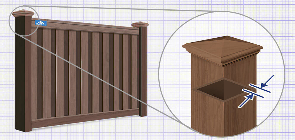 Raleigh, NC Composite fence Posts installation company