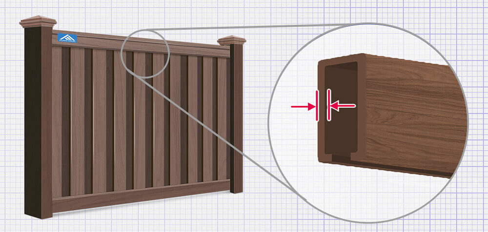 Raleigh, NC Composite fence Rails installation company