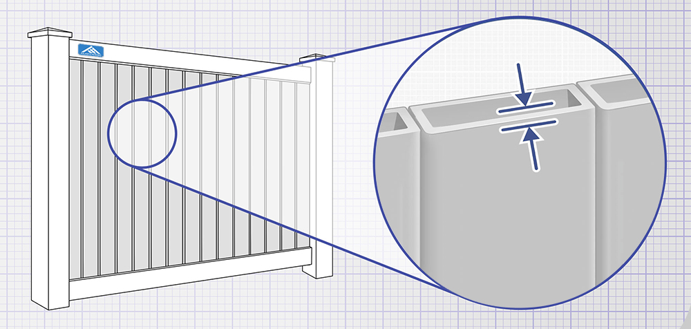 Youngsville North Carolina Vinyl fence Panels installation company