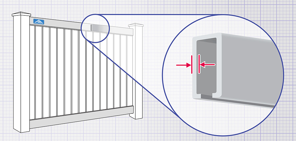 Youngsville North Carolina Vinyl fence Rails installation company