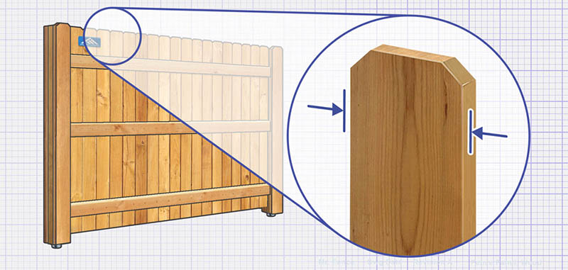 Raleigh, NC Wood fence Posts installation company