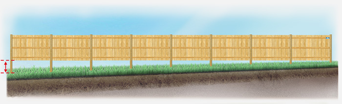 A level fence installed on uneven ground Youngsville North Carolina